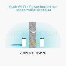 Бесшовный Mesh роутер TP-Link Deco P9 (3-Pack) AC1200 10/100/1000BASE-TX белый