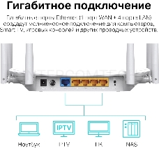 Двухдиапазонный гигабитный Wi-Fi роутер AC1900 с поддержкой MU?MIMO/ AC1900 Dual-Band Wi-Fi Router