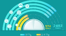 Система TP-Link Mesh AX3000 Whole Home  Wi-Fi System, Wi-Fi 6, 2402Mbps (4 streams) at 5GHz and 574Mbps (2 streams) at 2.4GHz, 2 Gigabit ports of each unit, support OFDMA, MU-MIMO, 802.11k/v/r seamless roaming, support WPA3, HomecareTM system, easy setup
