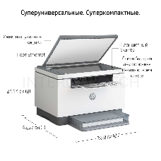 МФУ HP LaserJet M236d, (A4, принтер/сканер/копир, 600dpi, 29ppm, 64Mb, Duplex, USB) (9YF94A)