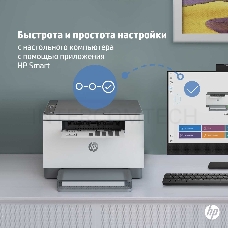 МФУ HP LaserJet M236d, (A4, принтер/сканер/копир, 600dpi, 29ppm, 64Mb, Duplex, USB) (9YF94A)