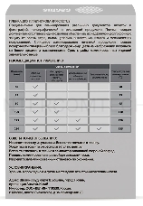 Пленка для ламинирования Cactus 125мкм A7 (100шт) глянцевая 75x105мм CS-LPGA7125100