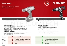 Дрель-шуруповерт Зубр ДШ-М1-400 400Вт патрон:быстрозажимной