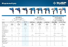 Дрель ударная Зубр ЗД-П550 ЭР 550Вт ключевой реверс