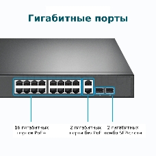 Коммутатор TP-Link TL-SG1218MP 18-портовый гигабитный коммутатор с 16 портами PoE+ SMB