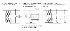 Реле времени PCZ-527 (2канала астрономическое 24-264В AC/DC 2х16А 2перекл. IP20 монтаж на DIN-рейке) F&F EA02.002.006