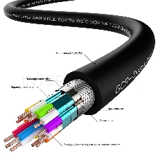 GCR Кабель PROF 5.0m DisplayPort v1.4, 8 K 60Hz, 4 K 165Hz, 20M/20M, черный, ферритовые кольца, 28/28 AWG, GCR-51914 GCR Кабель PROF 5.0m DisplayPort v1.4, 8 K 60Hz, 4 K 165Hz, 20M/20M, черный, ферритовые кольца, 28/28 AWG, GCR-51914