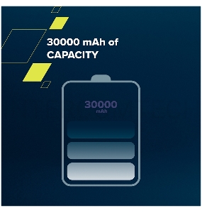 Мобильный аккумулятор CANYON PB - 301, Power bank 30000mAh Li-poly battery, Input Micro: DC5V/2A, 9V/2A Input Type c PD ： DC5V/3A, 9V/2A， Output Type C  PD:5V/3A,9V/2.2A,12V/1.5AOutput USB A1+USBA 2 : 5V3A,5V/4.5A,4.5V/5A,9V2A,12V1.5A,22.5W quick charging