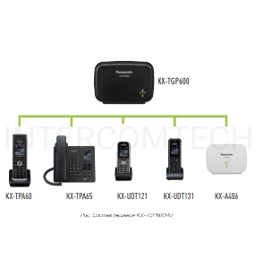 Интернет-телефония Panasonic KX-TGP600RUB Телефон SIP