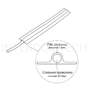 Проволока упаковочная в ПВХ REXANT белая, бухта 2300 м