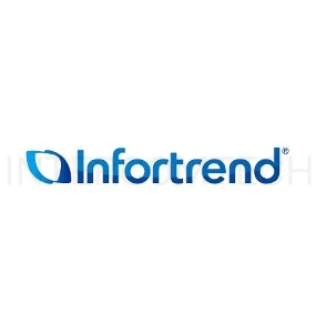 Плата расширения 4FC RFC16G1HIO4-0010 INFORTREND