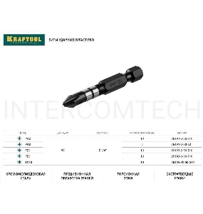 Биты KRAFTOOL Impact Pro, Philips, тип хвостовика E 1/4