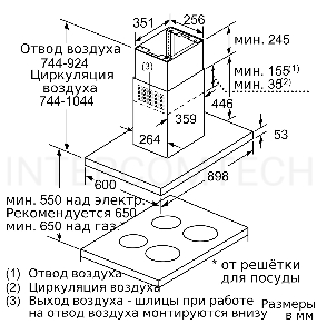 Вытяжка Островная Bosch Серия 4 DIB97IM50, ширина 90 см, нержавеющая сталь