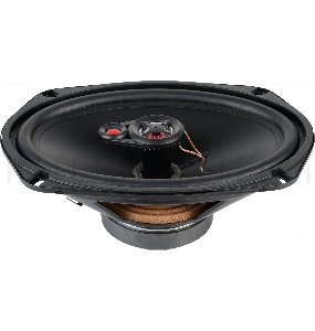 Колонки автомобильные Soundmax SM-CSI693 260Вт 92дБ 4Ом 15x23см (6x9дюйм) (ком.:2кол.) коаксиальные трехполосные
