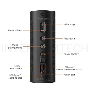 Портативная колонка TRONSMART 0.87 кг 448105