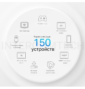Домашняя Mesh Wi-Fi система с поддержкой 4G+ TP-Link Deco X50-4G(1-pack) AX3000