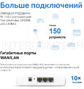 Домашняя Mesh Wi-Fi 6 система AX3000
