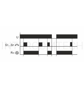 Реле импульсное BIS-402 (для установки в монтажную коробку 230В 8А 1Z IP40) F&F EA01.005.002