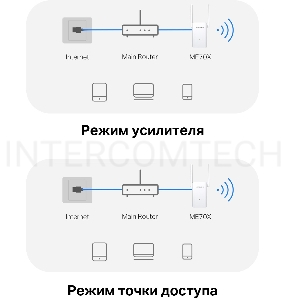 Повторитель беспроводного сигнала Mercusys ME70X AX1800 10/100/1000 белый (упак.:1шт)