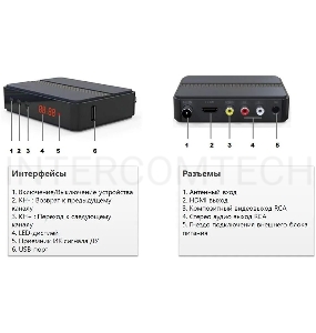 Ресивер DVB-T2 Cadena CDT-2291SB черный