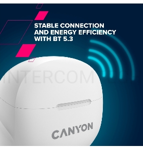 Беспроводные вкладыши наушники CANYON TWS-8, Bluetooth headset, with microphone