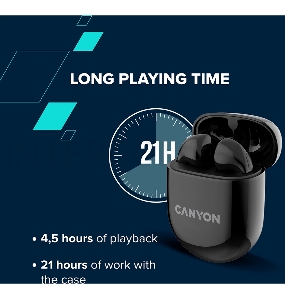 Беспроводная стереогарнитура CANYON TWS-6, Bluetooth headset, with microphone