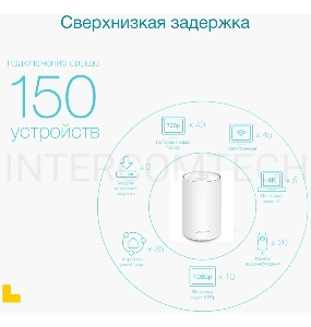 Домашняя Mesh Wi-Fi система с поддержкой 4G+ TP-Link Deco X20-4G(1-pack) AX1800