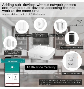 Шлюз Bluetooth MOES Multi-mode Gateway MHUB-W, WLAN & Wi-Fi 2.4GHz, Wi-Fi 2.4GHz & ZigBee & BLE & Mesh, USB, белый