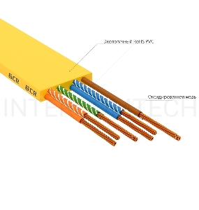 Патч-корд GCR PROF плоский прямой 2.0m, UTP медь кат.6, желтый, 30 AWG, ethernet high speed 10 Гбит/с, RJ45, T568B, GCR-52827