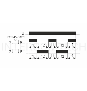 Реле времени PCU-507 (многофункц. два независимых вр. 1 мод. 230В 2х8А 2P IP20 монтаж на DIN-рейке) F&F EA02.001.022