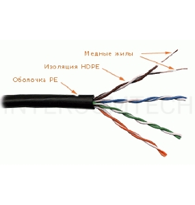 Кабель информационный Lanmaster LAN-5EUTP-OUT кат.5е U/UTP не экранированный 4X2X24AWG PVC внешний 305м черный