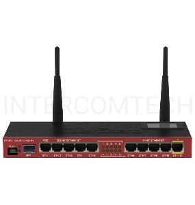 Сетевое оборудование MikroTik RB2011UiAS-2HnD-IN RouterBOARD with indoor case and power supply