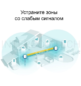 Система TP-Link Mesh AX3000 Whole Home  Wi-Fi System, Wi-Fi 6, 2402Mbps (4 streams) at 5GHz and 574Mbps (2 streams) at 2.4GHz, 2 Gigabit ports of each unit, support OFDMA, MU-MIMO, 802.11k/v/r seamless roaming, support WPA3, HomecareTM system, easy setup 